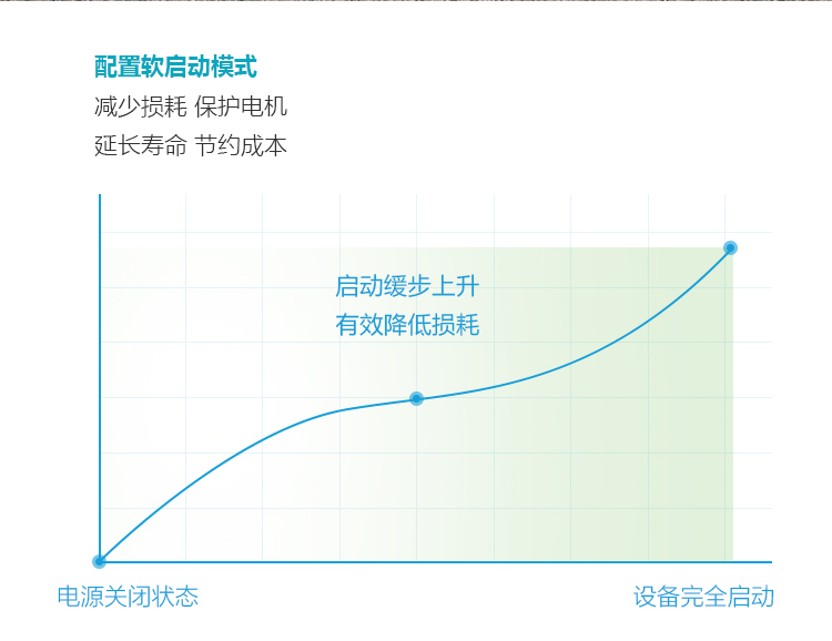 GST100詳情頁(yè)-PC端_04