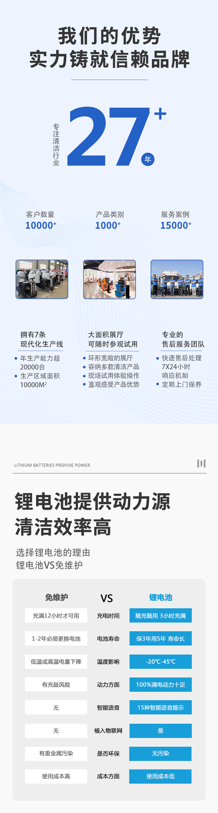 鋰電池詳情頁_02