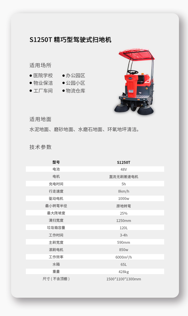 S1250T詳情頁_12