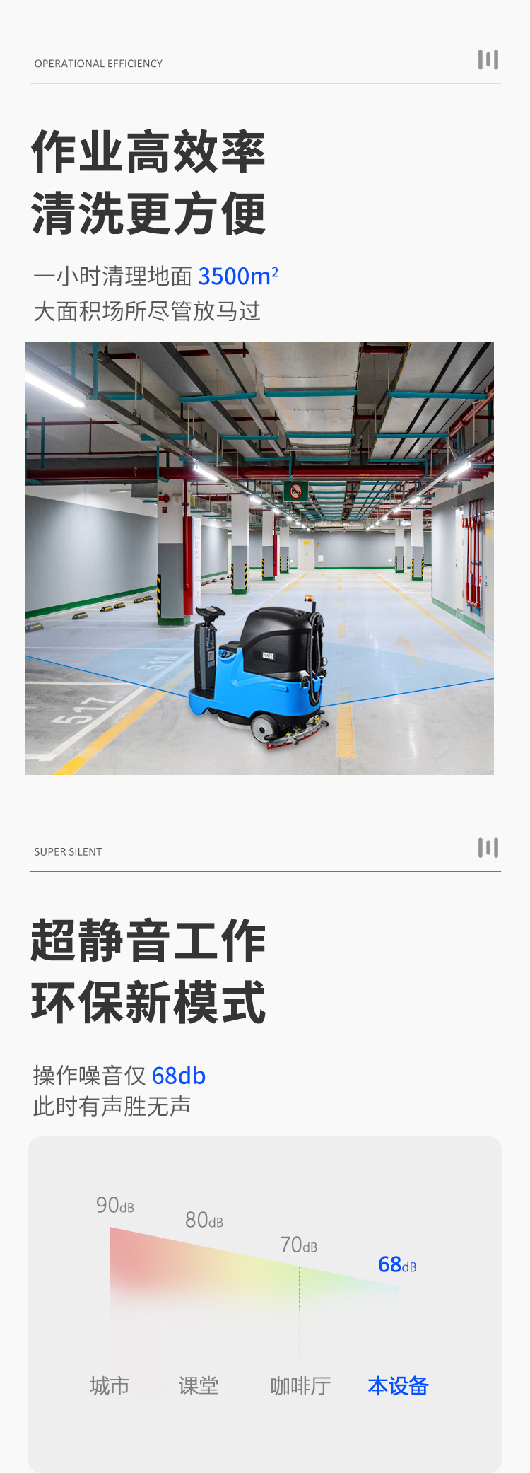 GES560詳情頁_03