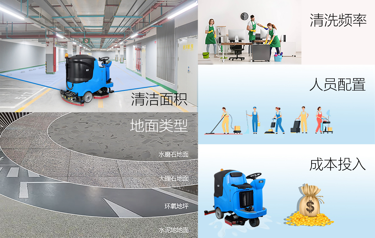 商業(yè)用戶清潔方案6