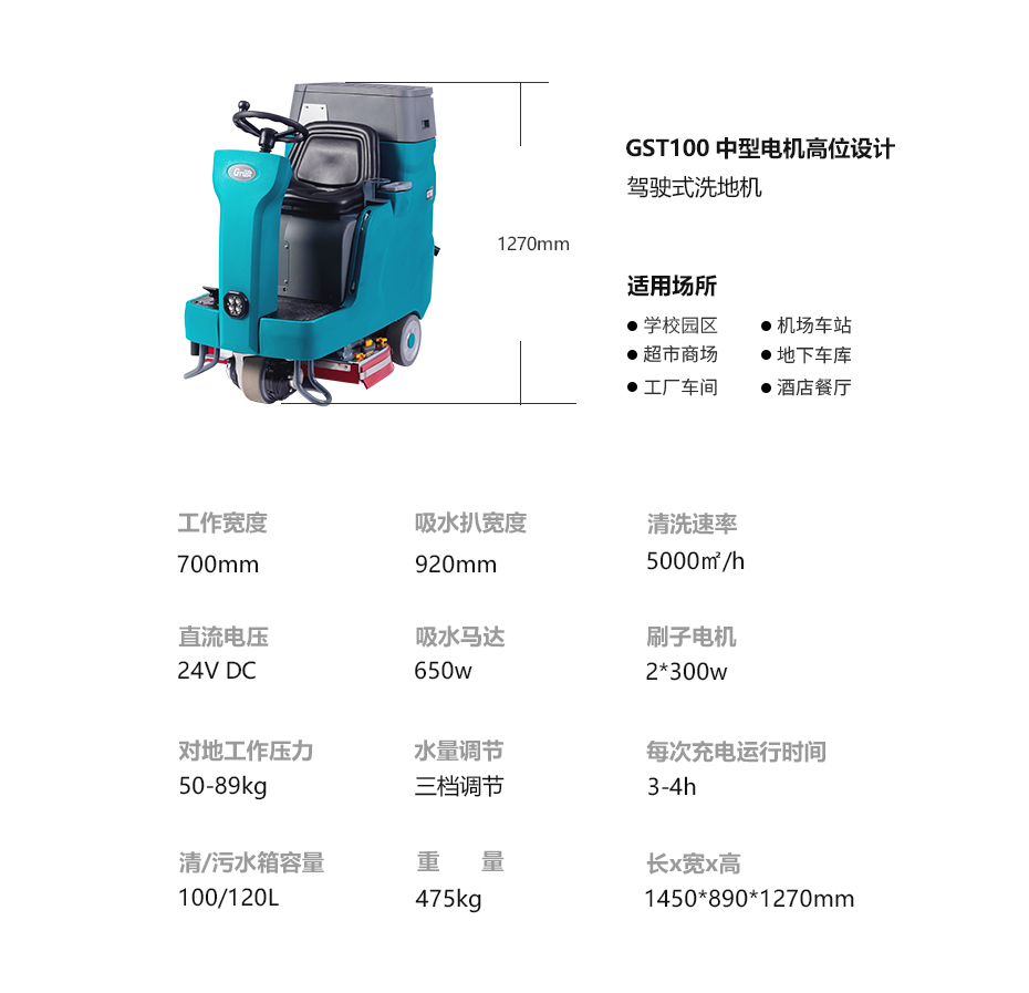 技術(shù)參數(shù)GST100-PC端