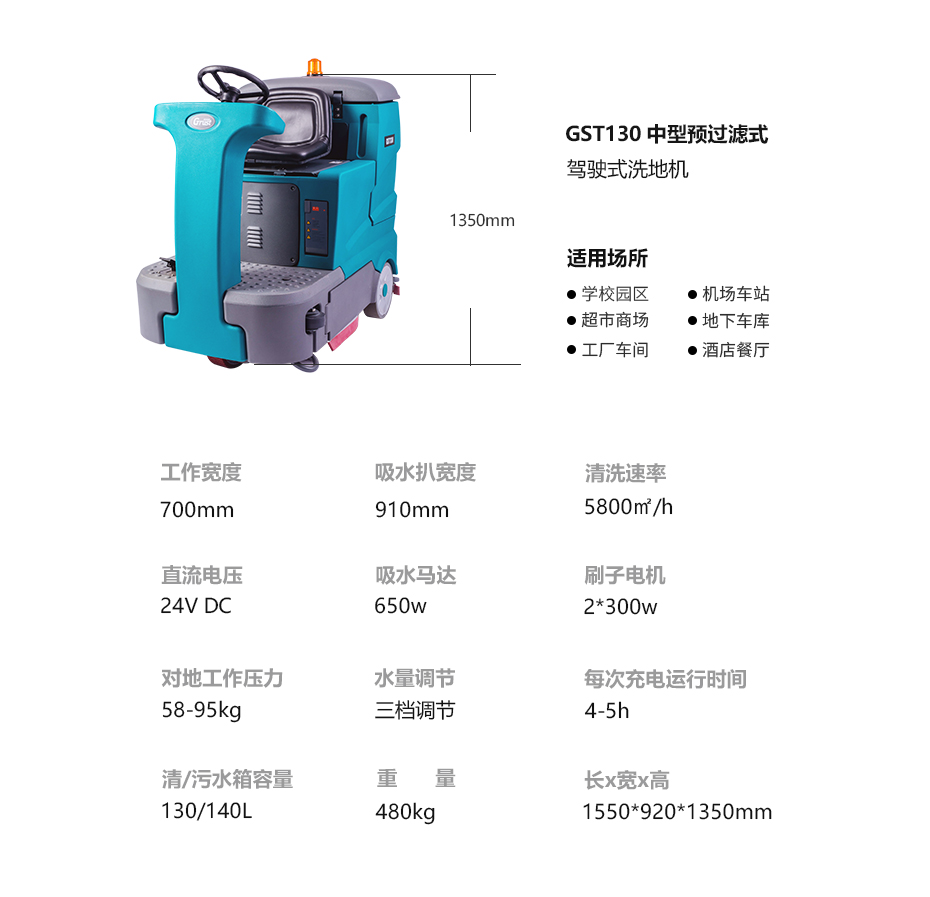 技術(shù)參數(shù)GST130-PC端