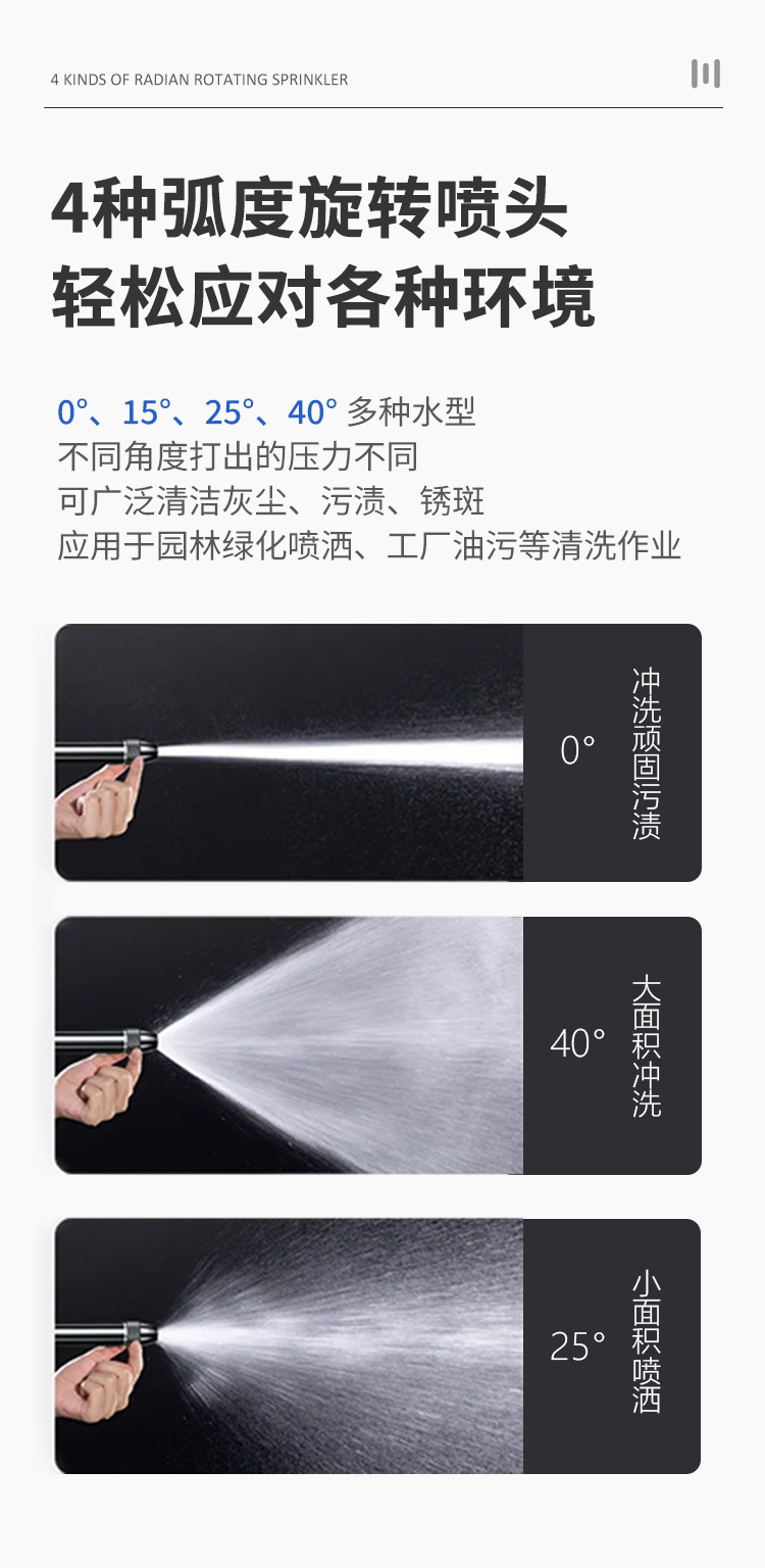 GPE150詳情頁_05
